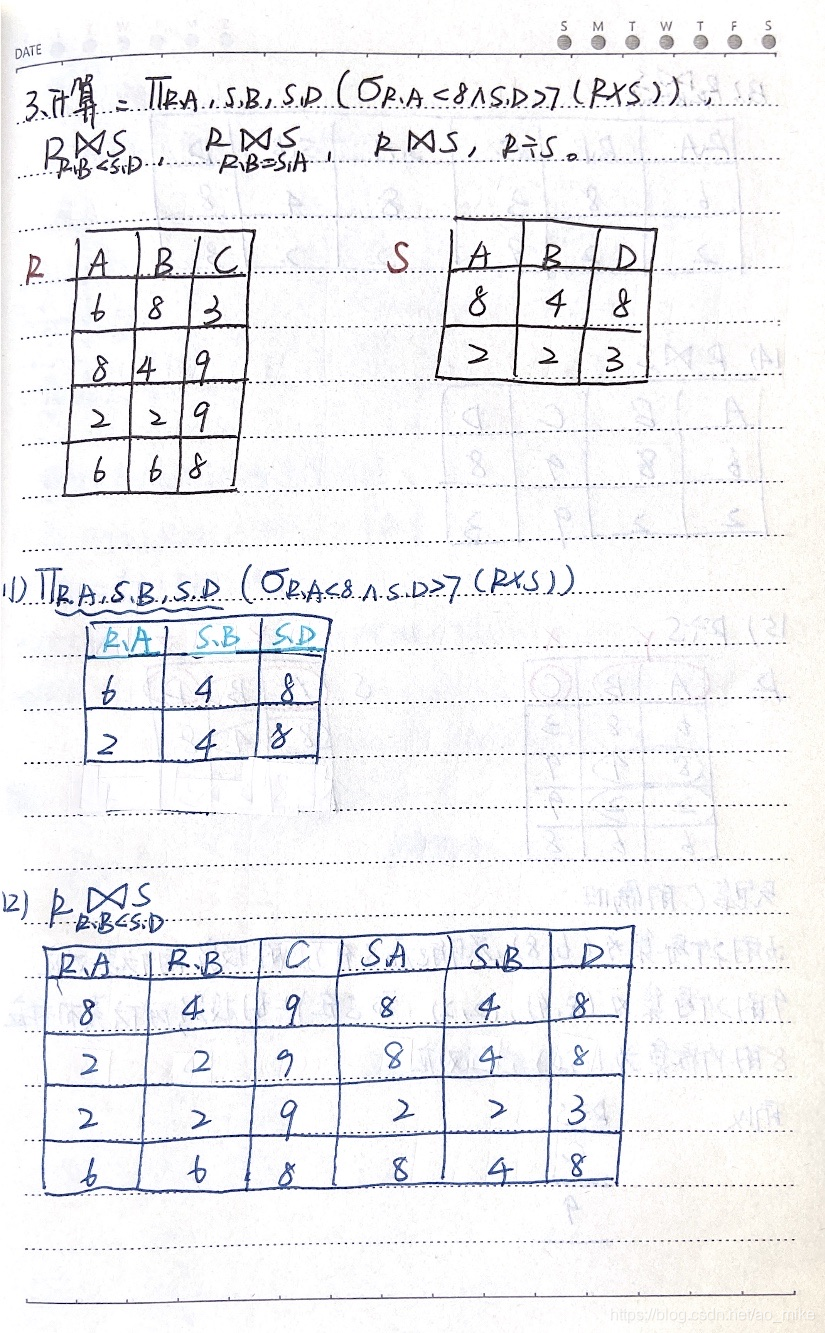 数据库期末复习资料aomike的博客-