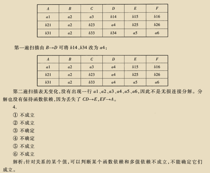 数据库期末复习资料aomike的博客-