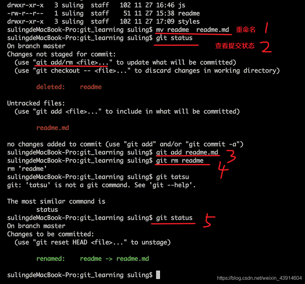 GIt思维导图命令+案例分析BitHachi · 十年磨一剑-