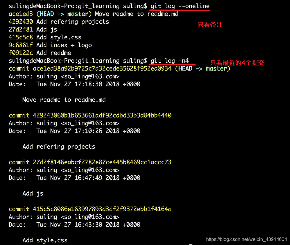 GIt思维导图命令+案例分析BitHachi · 十年磨一剑-