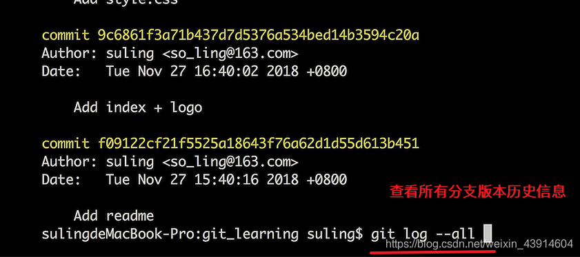 GIt思维导图命令+案例分析BitHachi · 十年磨一剑-