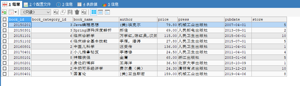 查询图书信息表，显示图书类别不是’数据库’的所有图书信息