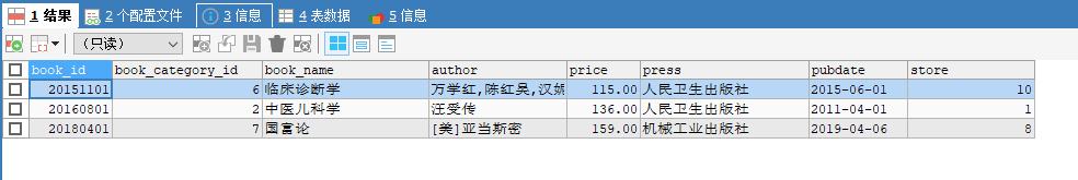 查询图书信息表，显示价格大于图书类别为4的所有价格的所有图书信息