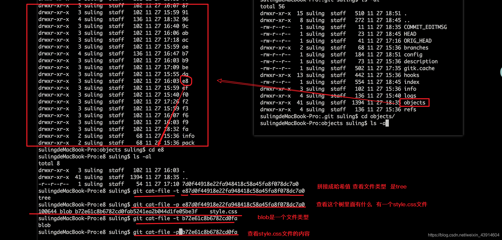 GIt思维导图命令+案例分析BitHachi · 十年磨一剑-
