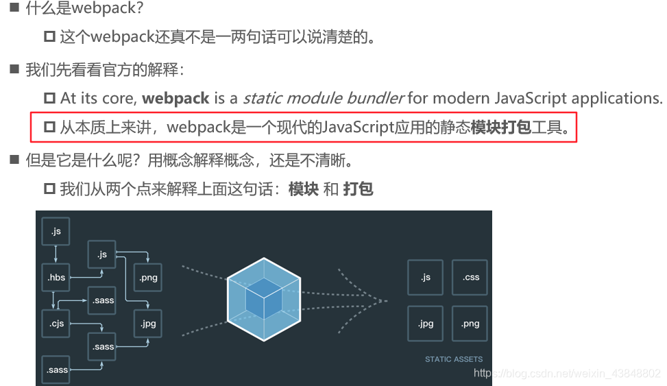 Vue学习----第三天webpack(学习webpack看这一篇就够了1.8w字)【6.7】weixin43848802的博客-