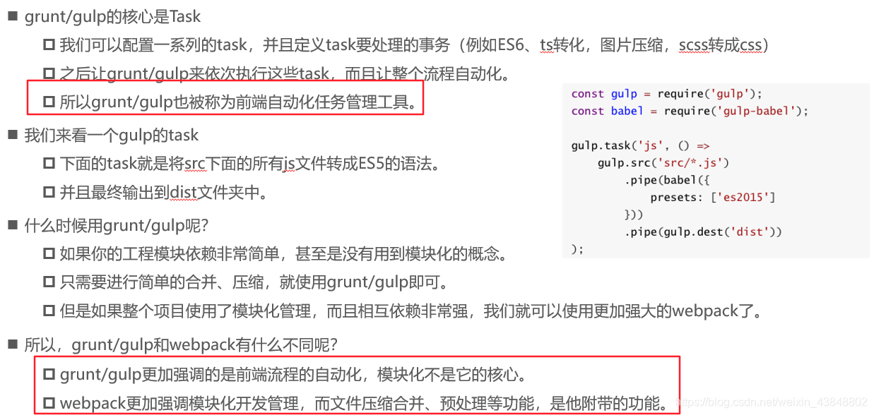 Vue学习----第三天webpack(学习webpack看这一篇就够了1.8w字)【6.7】weixin43848802的博客-