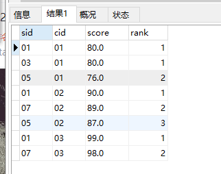 Mysql查询各科成绩前三名并分别排序琉璃仙的博客-