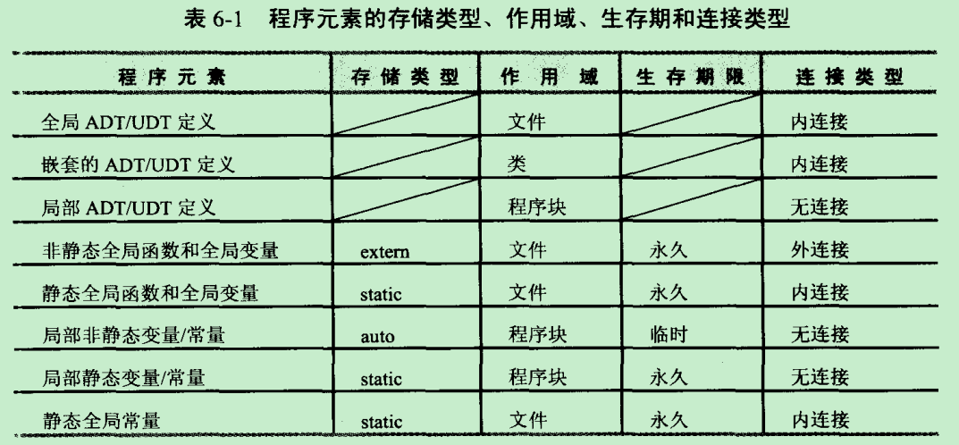 南京域名信息技術有限公司