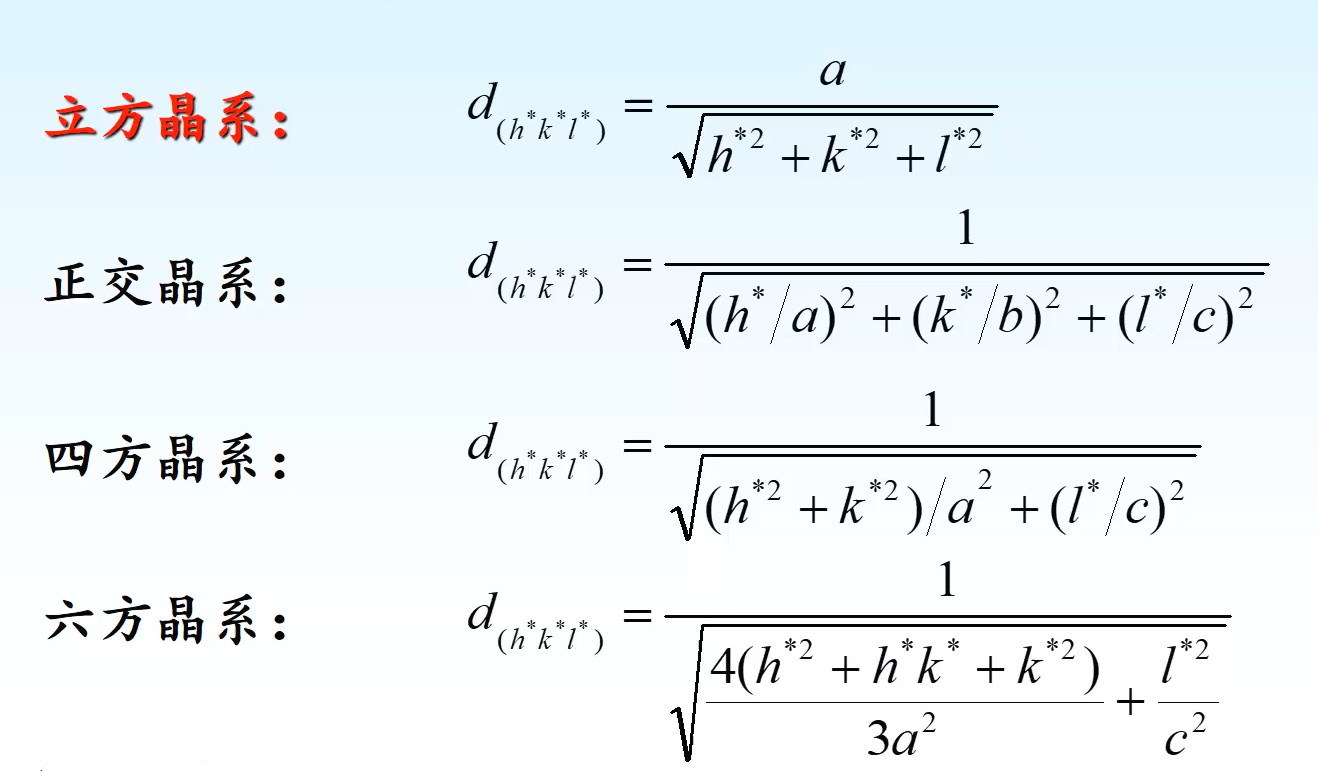 相邻晶面间的垂直距离 子尃的博客 Csdn博客