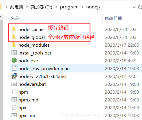 Vue学习----第三天webpack(学习webpack看这一篇就够了1.8w字)【6.7】weixin43848802的博客-