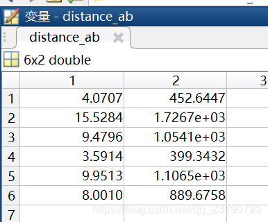 MATLAB中根据两点的经纬度求距离_matlab根据经纬度计算距离-CSDN博客