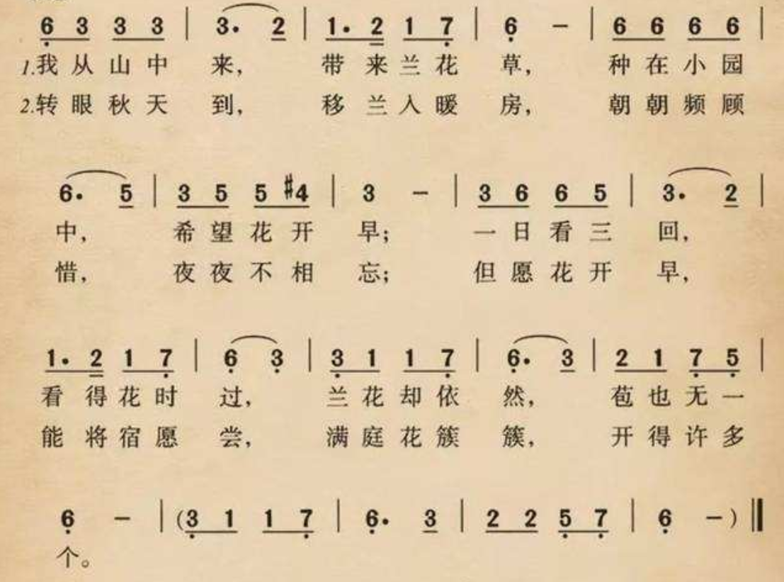 MM32eMiniBoard之PWM驱动无源蜂鸣器+ADC调整LED亮度参考例程（上）ChenDo的博客-