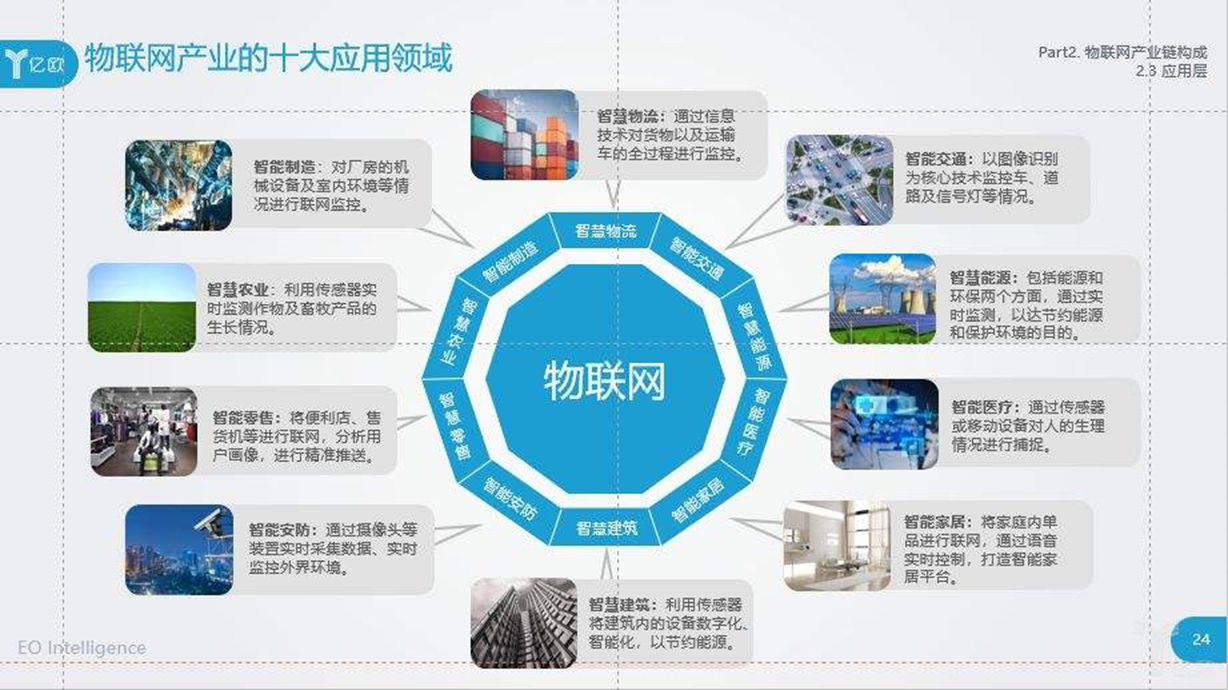 MQTT简介之一简介物联网caofengtao1314的专栏-