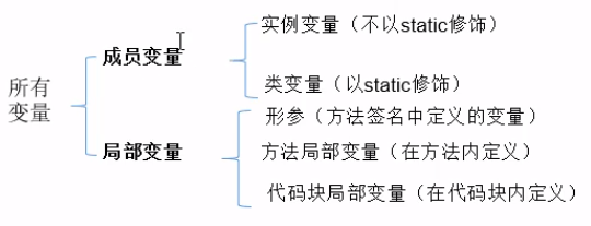 Ns重载列车 Csdn