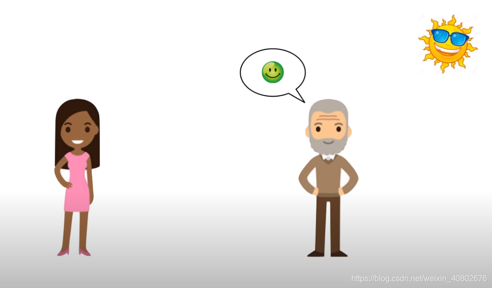 【机器学习】隐马尔可夫模型(HMM)MakeAI,NotWar-