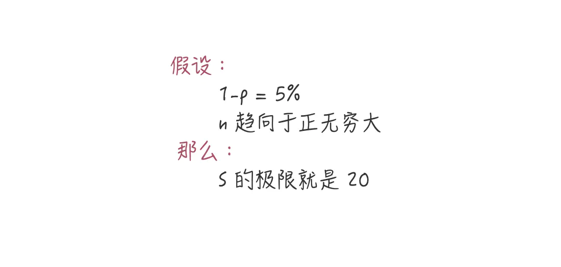 如果问你选择多线程的原因就是一个【快】字,面试也就不会出那么多幺