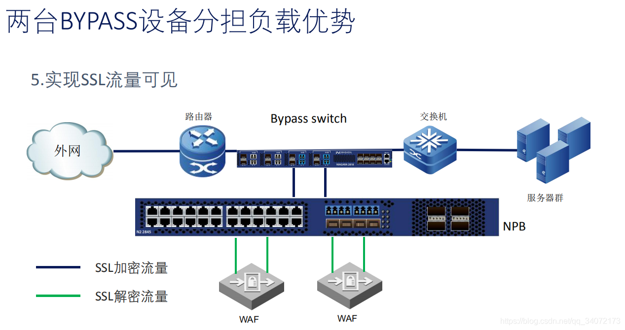 老澳网门票官方网站