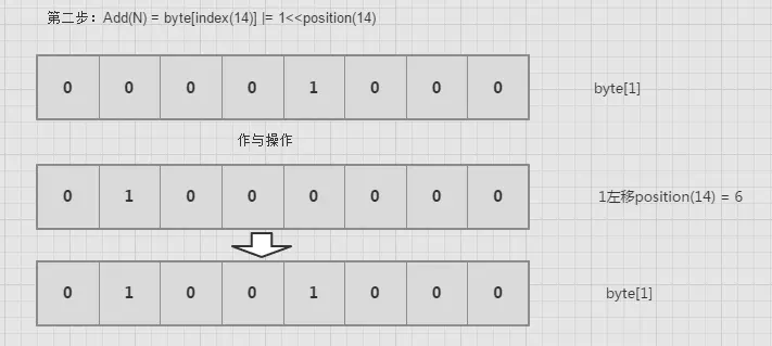 在這里插入圖片描述