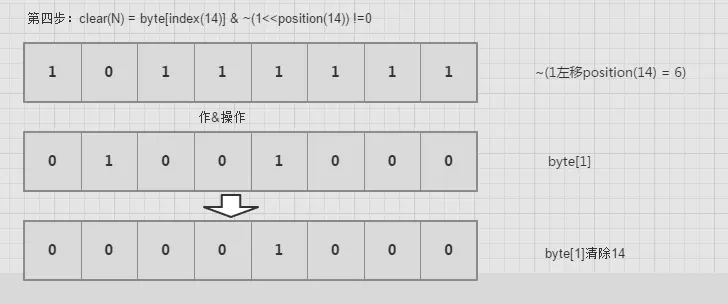 在這里插入圖片描述
