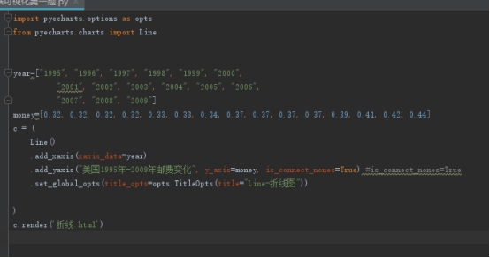 pyechart创建基本图形-CSDN博客