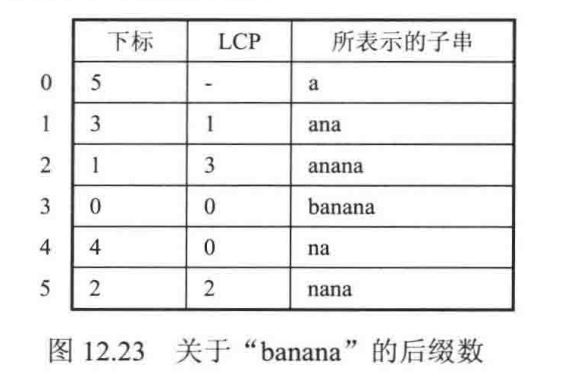 watermark,type_ZmFuZ3poZW5naGVpdGk,shadow_10,text_aHR0cHM6Ly9ibG9nLmNzZG4ubmV0L3dhbmdkYW1pbmdsbA==,size_16,color_FFFFFF,t_70