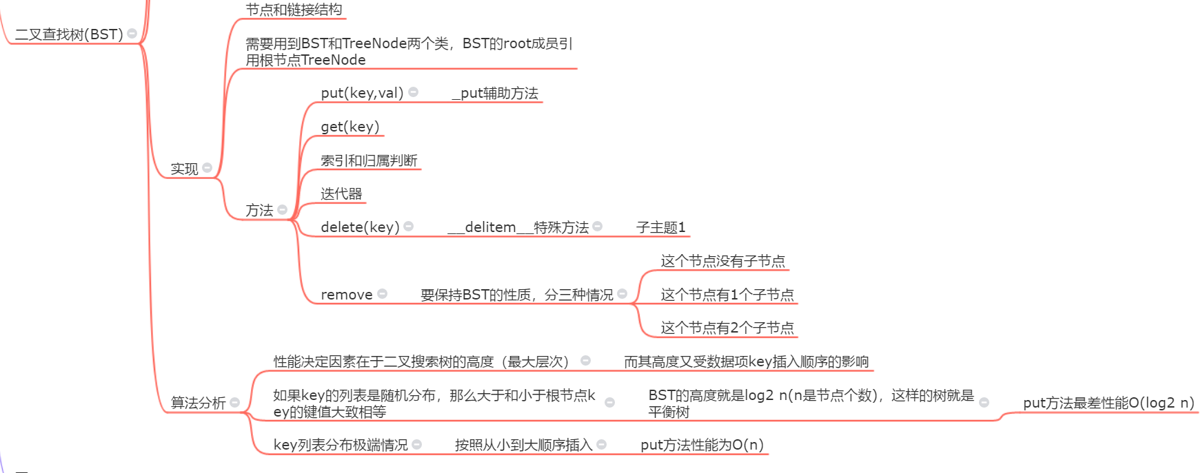 小鱼要学数据结构与算法（基于python)—Day20二叉查找树、实现及算法分析