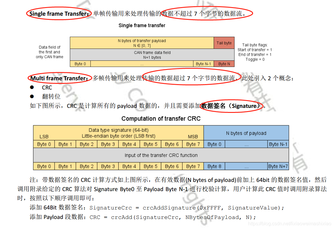 ArdupilotUAVCAN学习《4》陌城烟雨-