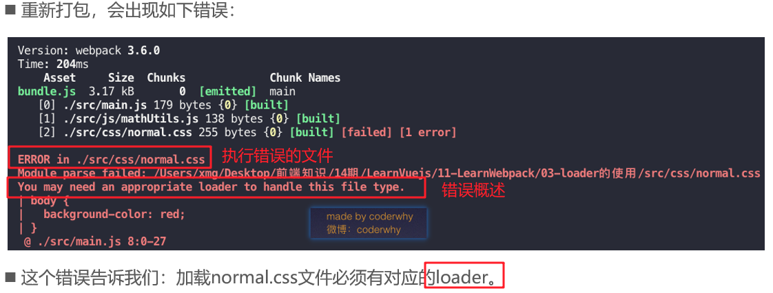 Vue学习----第三天webpack（学习webpack看这一篇就够了1.8w字）【6.7】weixin43848802的博客-