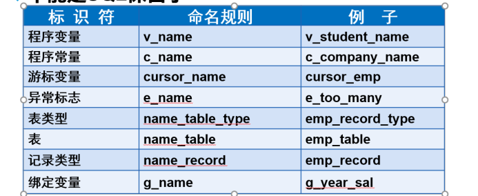 stata中constant是什么意思 _constant是什么意思-第2张图片-潮百科