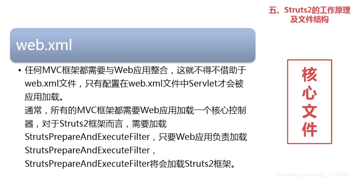 怎么建立自己的学习框架 watermark,type_ZmFuZ3poZW5naGVpdGk,shadow_10,text_aHR0cHM6Ly9ibG9nLmNzZG4ubmV0L3FxXzM3MTQzOTAz,size_16,color_FFFFFF,t_70