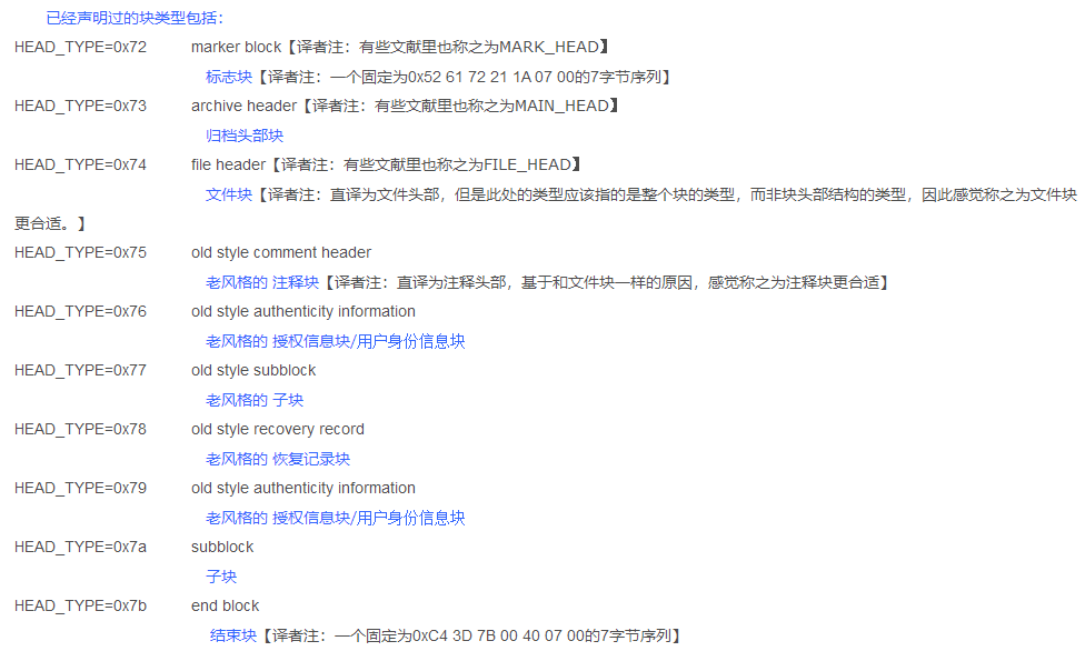 攻防世界Miscpdf如来十三掌giveyouflagSimpleRAR坚持60s详细记录wpRashu99&#039;sblog-