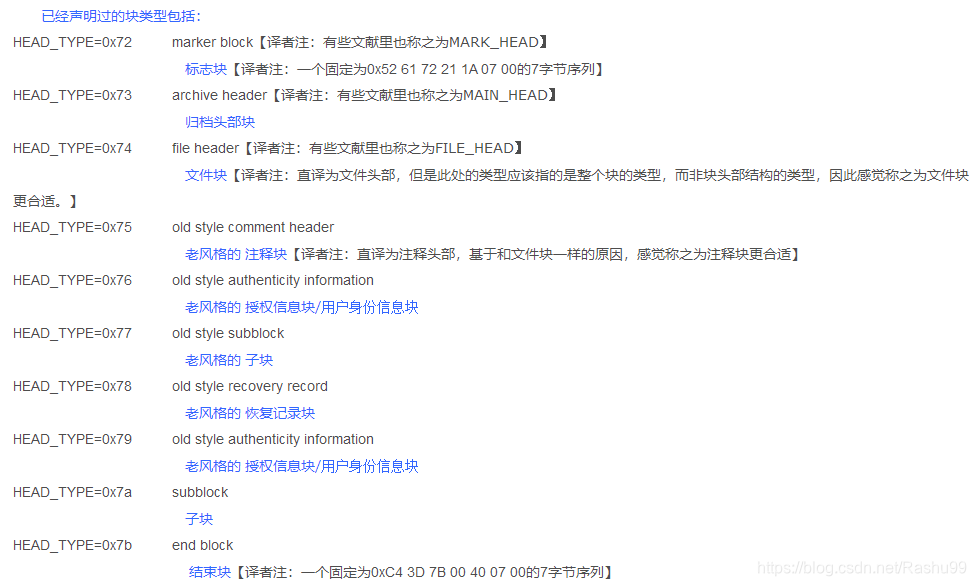 攻防世界Miscpdf如来十三掌giveyouflagSimpleRAR坚持60s详细记录wpRashu99'sblog-