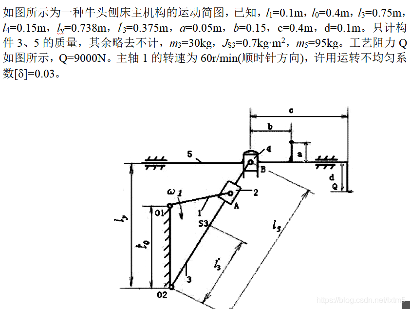 solidworks做运动学分析Motion(牛头刨床为例)机械原理课设（详细）lxtm5的博客-