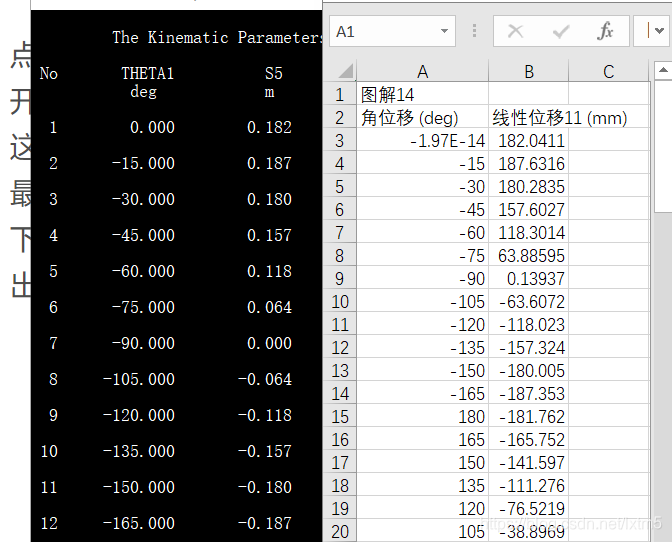 solidworks做运动学分析Motion(牛头刨床为例)机械原理课设（详细）lxtm5的博客-