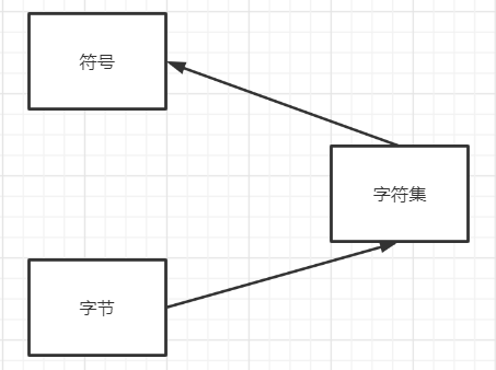 文本文件转换编码qq40734247的博客-