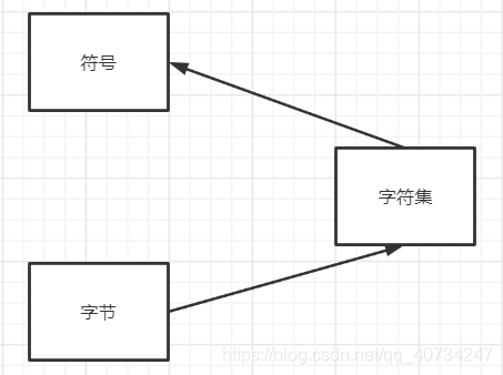 文本文件转换编码qq40734247的博客-