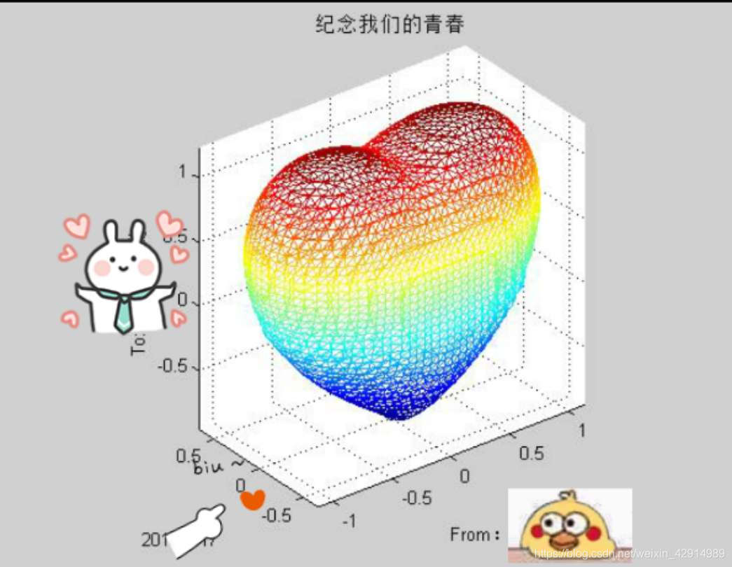 cheunghonghui的第一篇博客weixin42914989的博客-