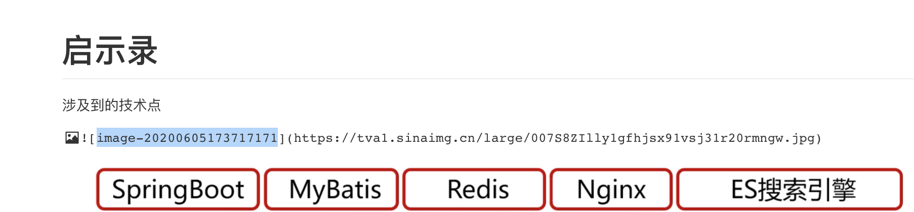 【小技巧】MarkDown的神助攻图片存储+图床瑞新の博客:bennyrhys-