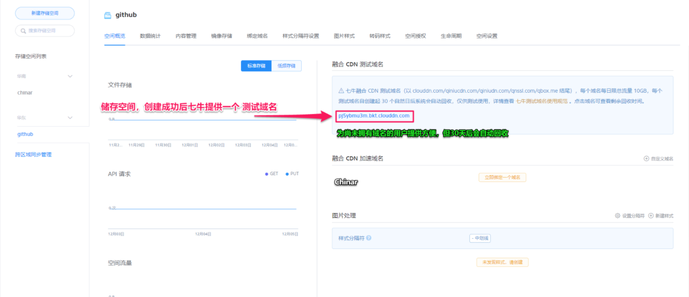 【小技巧】MarkDown的神助攻图片存储+图床瑞新の博客:bennyrhys-
