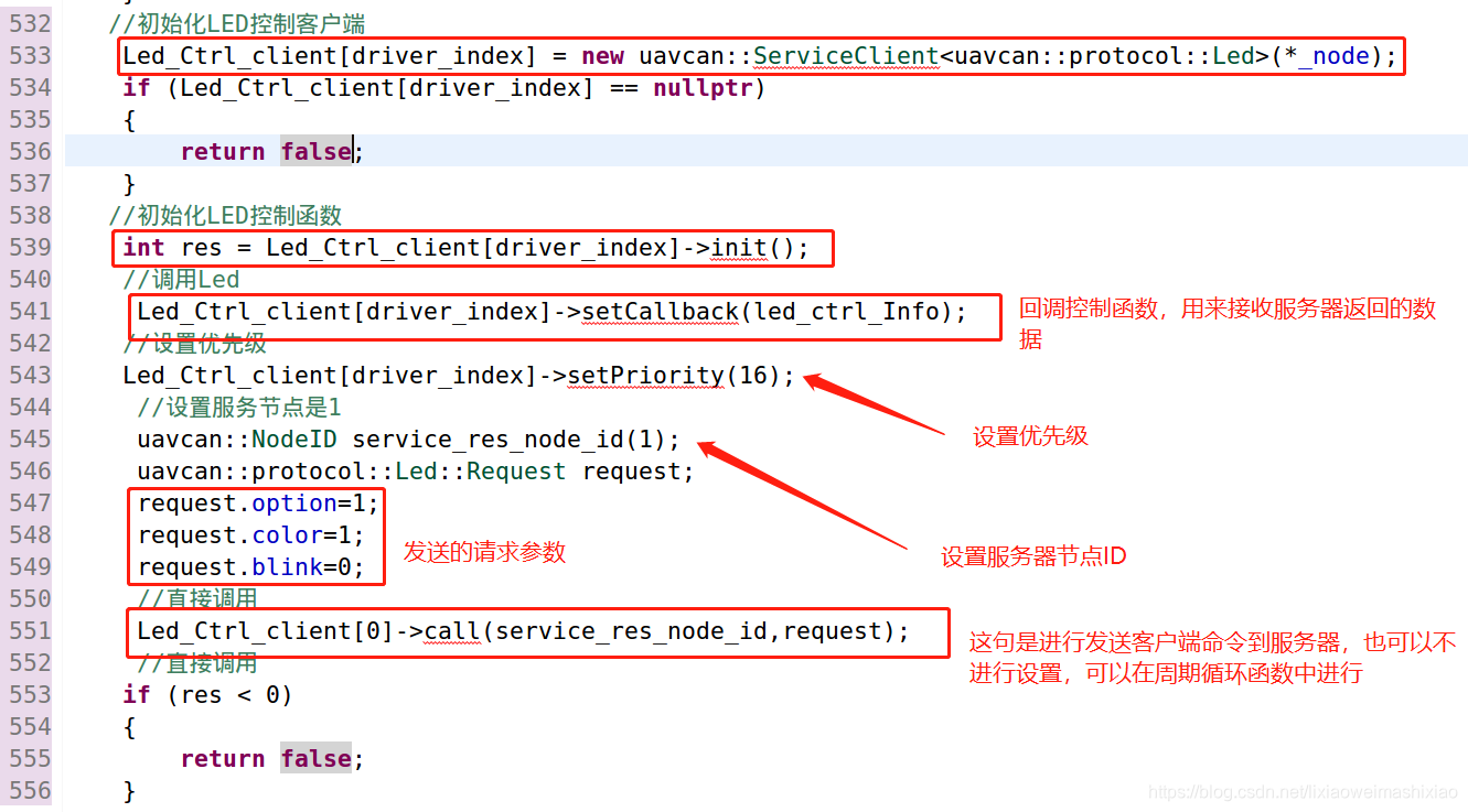 ArdupilotUAVCAN学习《4》陌城烟雨-