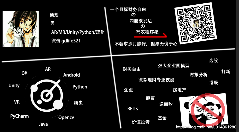 Unity 之 官网下载地址，方便各个版本的 Unity 安装包下载