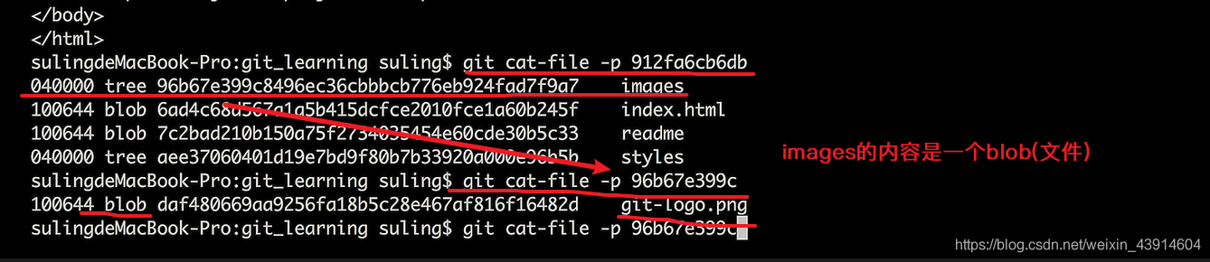 GIt思维导图命令+案例分析BitHachi · 十年磨一剑-