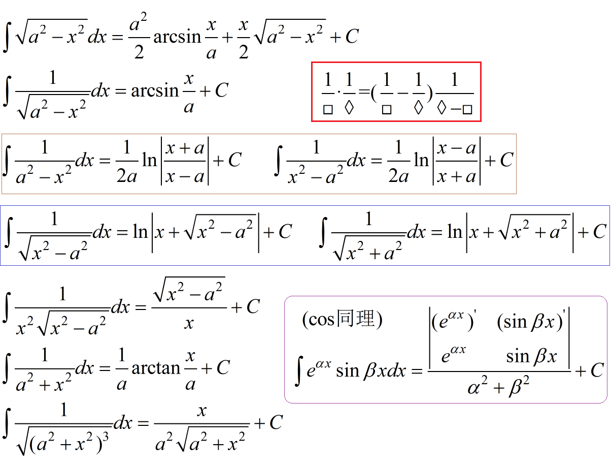 学数学你不得不背的一些公式Sinlexi-