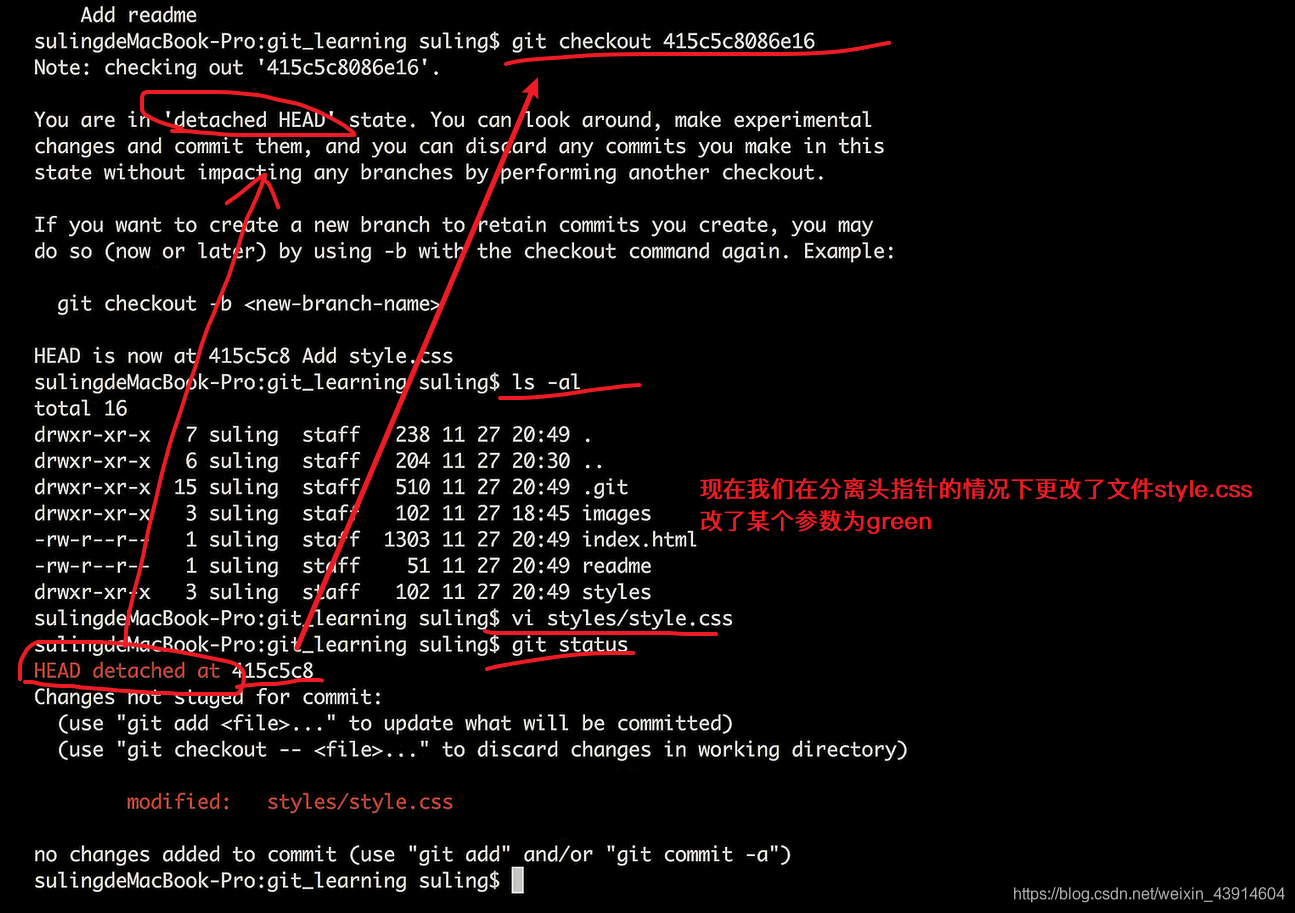 GIt思维导图命令+案例分析BitHachi · 十年磨一剑-
