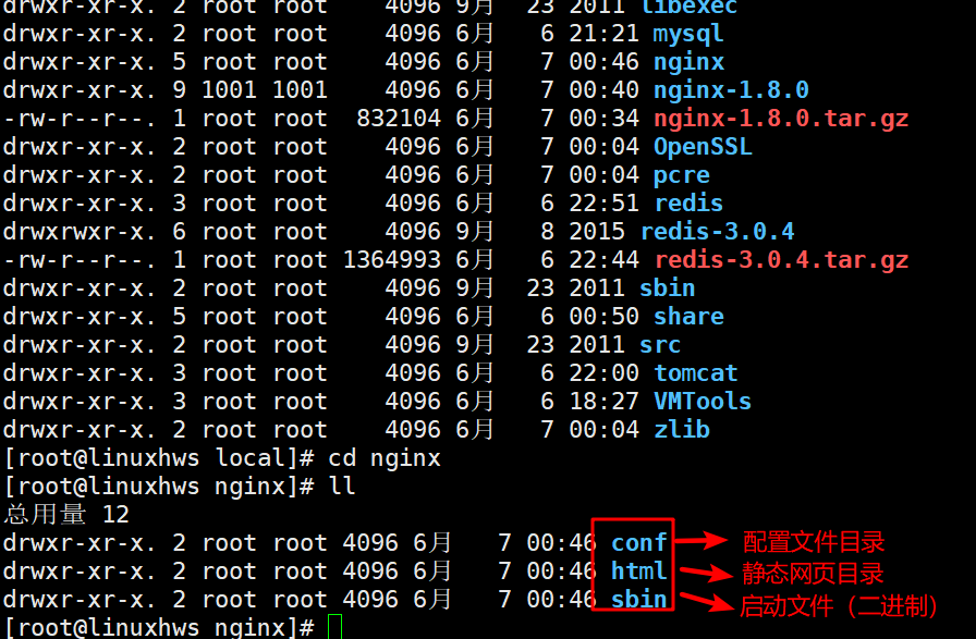 Java回顾（十九）Linux操作命令、安装JDK、MySQL、tomcat、Redis、Nginxhws666的博客-