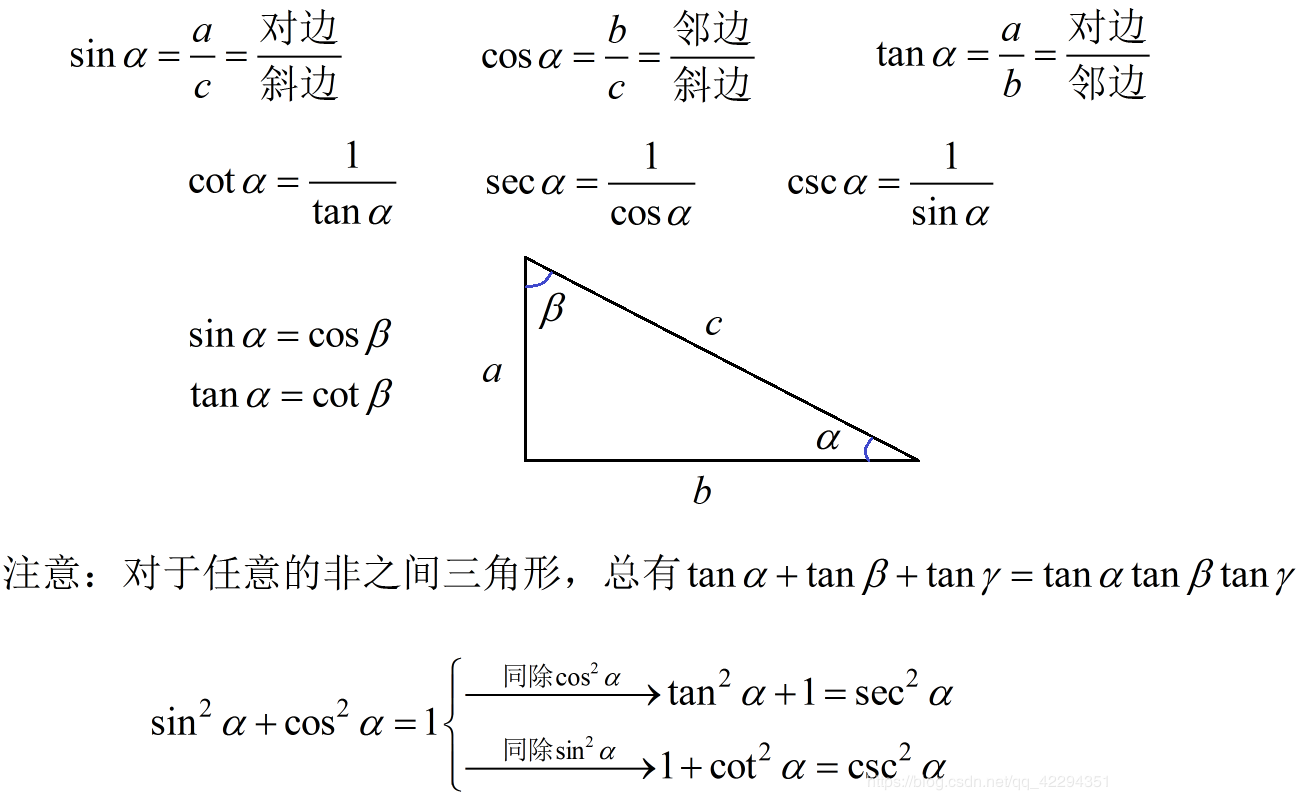 学数学你不得不背的一些公式Sinlexi-