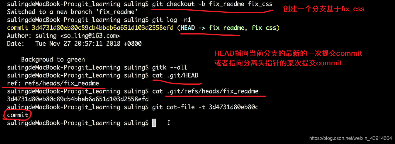 GIt思维导图命令+案例分析BitHachi · 十年磨一剑-