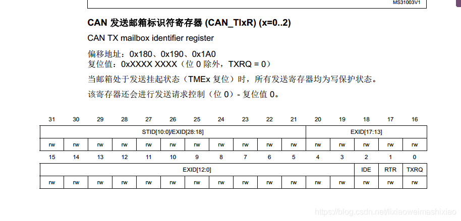 ArdupilotUAVCAN学习《4》陌城烟雨-