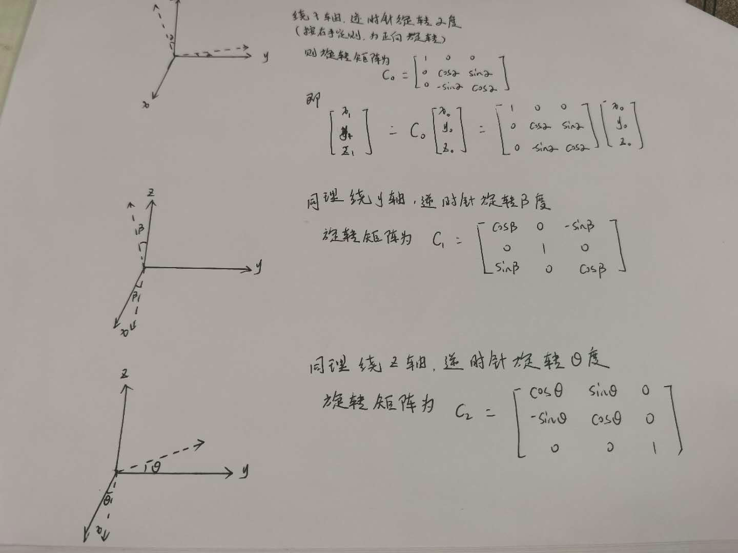 线性代数——欧拉角，旋转矩阵和四元数的关系_线代欧拉角-CSDN博客