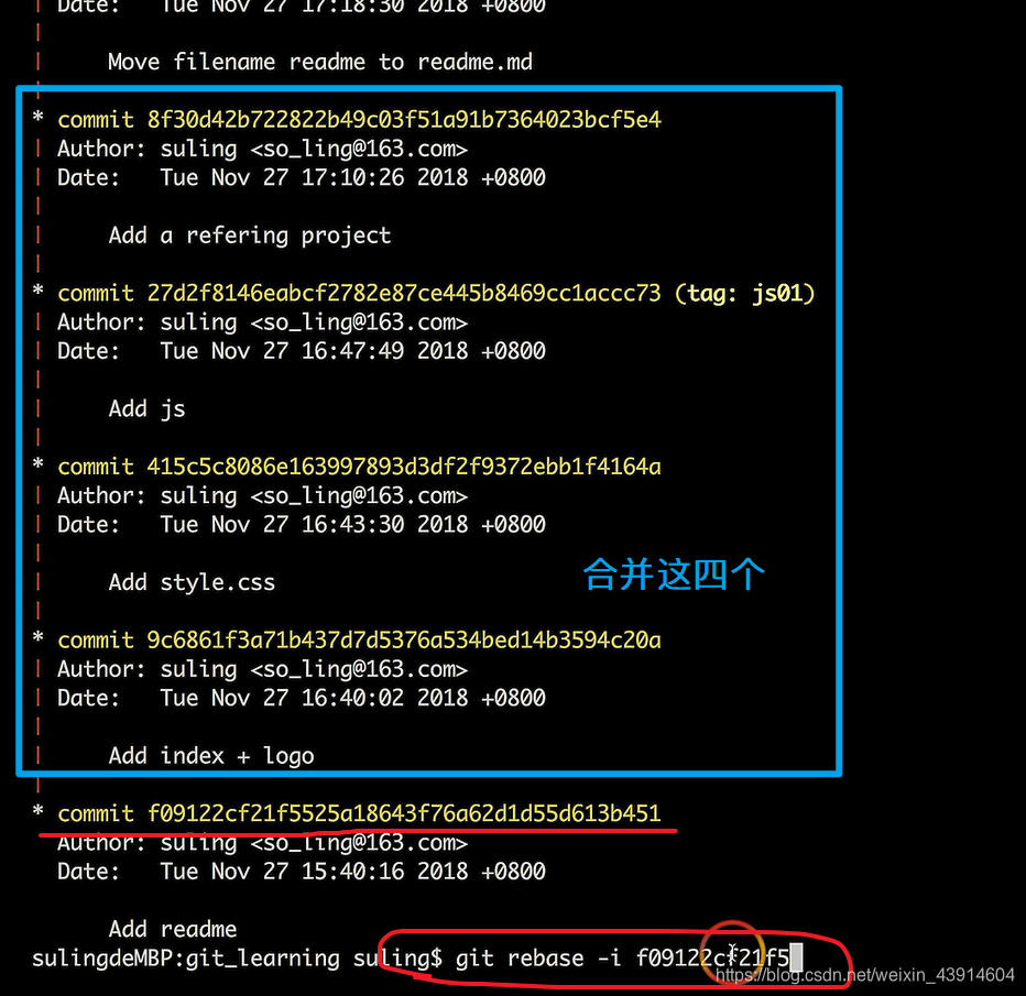 GIt思维导图命令+案例分析BitHachi · 十年磨一剑-